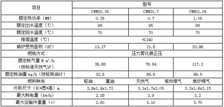 锅炉产品12.jpg